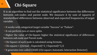 Chi-Square
It is an algorithm to find out the statistical significance between the differences
between sub-nodes and parent node. We measure it by sum of squares of
standardized differences between observed and expected frequencies of target
variable.
▸It works with categorical target variable “Success” or “Failure”.
▸It can perform two or more splits.
▸Higher the value of Chi-Square higher the statistical significance of differences
between sub-node and Parent node.
▸Chi-Square of each node is calculated using formula,
▸Chi-square = ((Actual – Expected)^2 / Expected)^1/2
▸It generates tree called CHAID (Chi-square Automatic Interaction Detector)
18
 