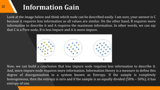 Information Gain
Look at the image below and think which node can be described easily. I am sure, your answer is C
because it requires less information as all values are similar. On the other hand, B requires more
information to describe it and A requires the maximum information. In other words, we can say
that C is a Pure node, B is less Impure and A is more impure.
Now, we can build a conclusion that less impure node requires less information to describe it.
And, more impure node requires more information. Information theory is a measure to define this
degree of disorganization in a system known as Entropy. If the sample is completely
homogeneous, then the entropy is zero and if the sample is an equally divided (50% – 50%), it has
entropy of one.
22
 