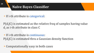 Naïve Bayes Classifier
▸If i-th attribute is categorical:
P(di|C) is estimated as the relative freq of samples having value
di as i-th attribute in class C
▸If i-th attribute is continuous:
P(di|C) is estimated thru a Gaussian density function
▸Computationally easy in both cases
34
 