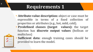 Requirements 1
▸Attribute-value description: object or case must be
expressible in terms of a fixed collection of
properties or attributes (e.g., hot, mild, cold).
▸Predefined classes (target values): the target
function has discrete output values (bollean or
multiclass)
▸Sufficient data: enough training cases should be
provided to learn the model.
5
 