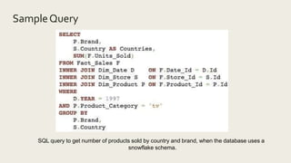 SampleQuery
SQL query to get number of products sold by country and brand, when the database uses a
snowflake schema.
 