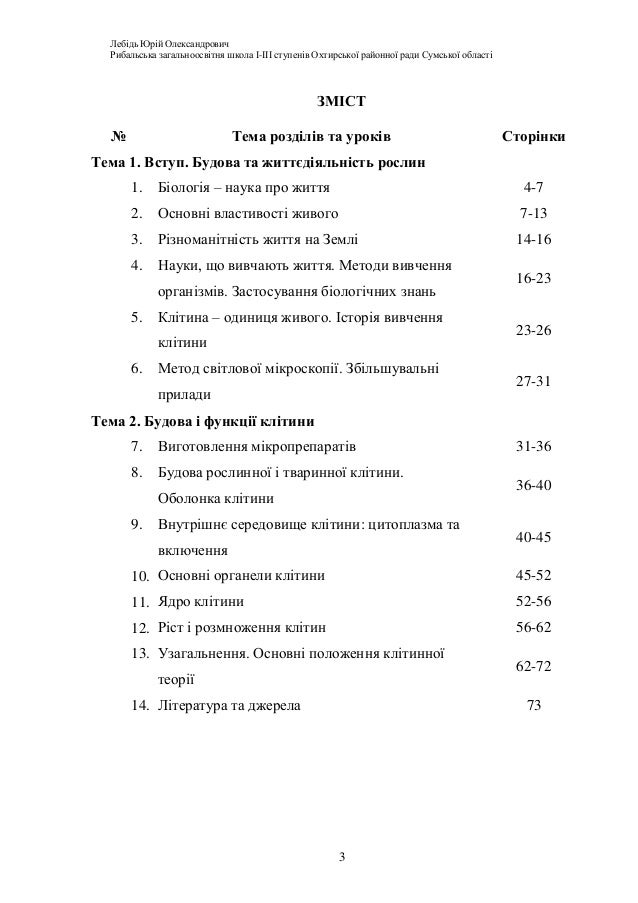 Дидактичні Картки З Біології 7 Клас