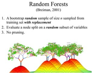 Random Forests
(Breiman, 2001)
1. A bootstrap random sample of size n sampled from
training set with replacement
2. Evaluate a node split on a random subset of variables
3. No pruning.
 