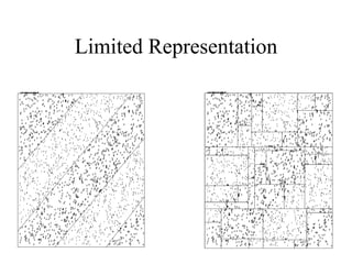 Limited Representation
 