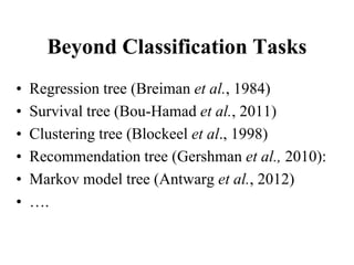 Beyond Classification Tasks
• Regression tree (Breiman et al., 1984)
• Survival tree (Bou-Hamad et al., 2011)
• Clustering tree (Blockeel et al., 1998)
• Recommendation tree (Gershman et al., 2010):
• Markov model tree (Antwarg et al., 2012)
• ….
 