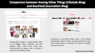 Among Other Things is a lifestyle blog. Hallie
is the blogger. Here, audiences can find
lifestyle chats, outfit inspo, travel tips,
international city guides, and a variety of
workout and wellness topics.
BuzzFeed is a journalism blog, which is the leading
independent digital media company delivering news
and entertainment to hundreds of millions of people
around the world.
Prepared by: Hooi Chean
 