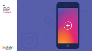 #WithHappiness
#1
SOCIAL
MEDIA/
STORIES
 