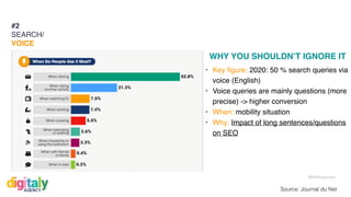 #WithHappiness
#2
SEARCH/
VOICE
• Key ﬁgure: 2020: 50 % search queries via
voice (English)
• Voice queries are mainly questions (more
precise) -> higher conversion
• When: mobility situation
• Why: Impact of long sentences/questions
on SEO
WHY YOU SHOULDN’T IGNORE IT
Source: Journal du Net
 
