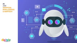 #WithHappiness
#8
JOB/
ARTIFICIAL
INTELLIGENCE
& MARTECH
 