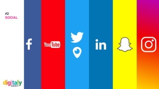 #WithHappiness
#2
SOCIAL
 