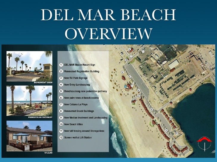 Del Mar Beach Presentation