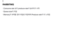 RABBITMQ
Consume rate produce rate 

Queue size 

Memory Produce rate
 