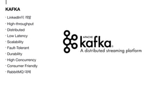 KAFKA
LinkedIn 

High-throughput

Distributed

Low Latency

Scalability

Fault-Tolerant

Durability

High Concurrency

Consumer Friendly

RabbitMQ
 