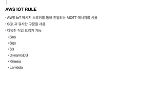 AWS IOT RULE
AWS IoT MQTT 

SQL 



• Sns

• Sqs

• S3

• DynamoDB

• Kinesis

• Lambda
 