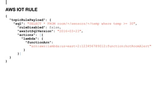 AWS IOT RULE
{
"topicRulePayload": {
"sql": "SELECT * FROM room/+/sensors/+/temp where temp >= 30",
"ruleDisabled": false,
"awsIotSqlVersion": "2016-03-23",
"actions": [{
"lambda": {
"functionArn":
“arn:aws:lambda:us-east-2:123456789012:function:hotRoomAlert"
}
}]
}
}
 