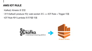 AWS IOT RULE
Kafka Kinesis 

Kafka produce web socket == IOT Rule + Trigger 

IOT Rule Lambda
 