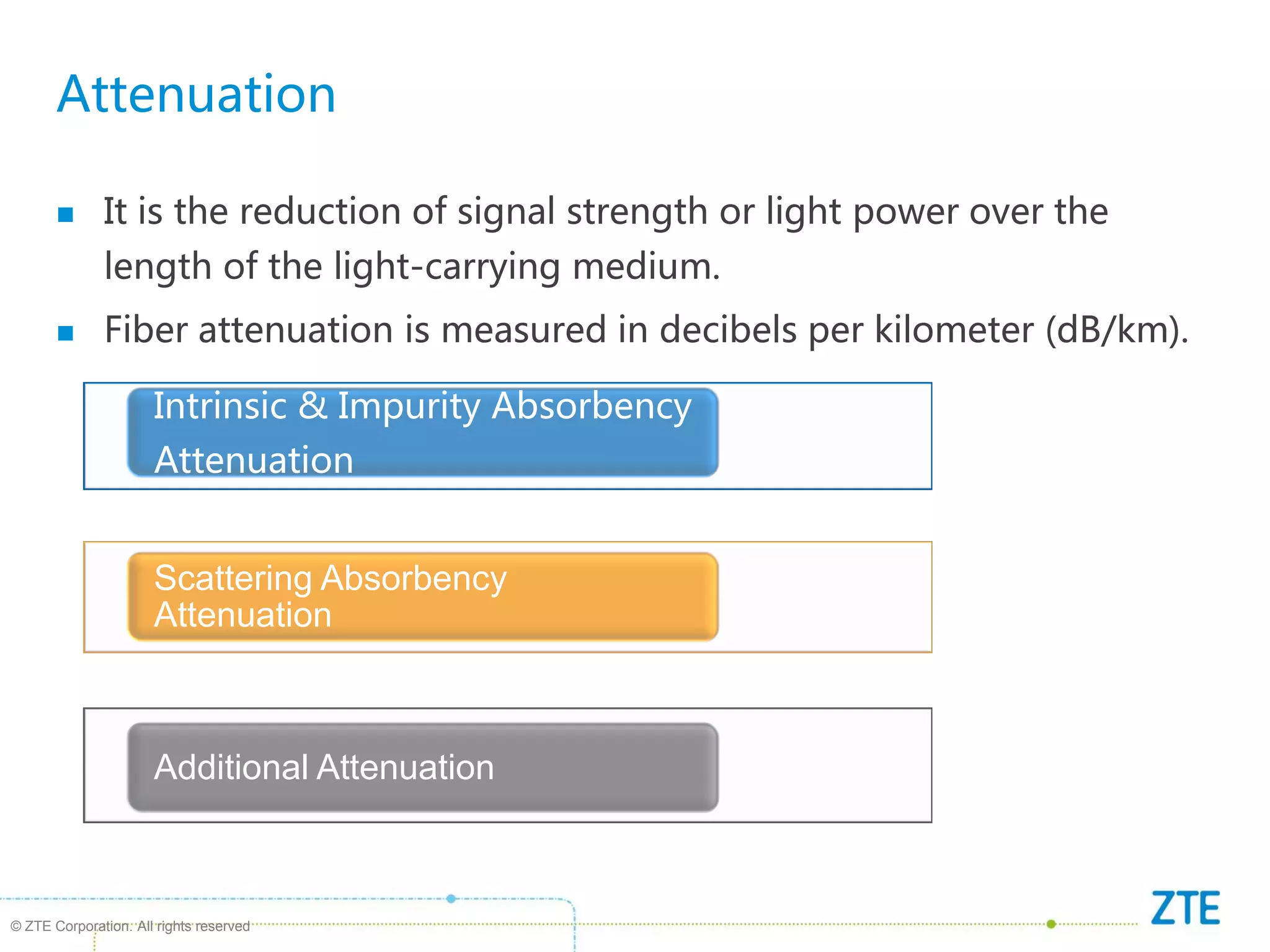 © ZTE Corporation. All rights reserved
Attenuation
 It is the reduction of signal strength or light power over the
length of the light-carrying medium.
 Fiber attenuation is measured in decibels per kilometer (dB/km).
Intrinsic & Impurity Absorbency
Attenuation
Scattering Absorbency
Attenuation
Additional Attenuation
 