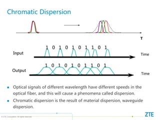 © ZTE Corporation. All rights reserved
T
Chromatic Dispersion
 Optical signals of different wavelength have different speeds in the
optical fiber, and this will cause a phenomena called dispersion.
 Chromatic dispersion is the result of material dispersion, waveguide
dispersion.
1 0 1 0 1 0 1 1 0 1
1 0 1 0 1 0 1 1 0 1
Input
Output
Time
Time
 