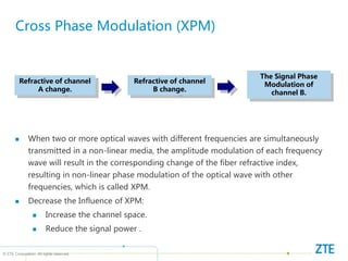 © ZTE Corporation. All rights reserved
Cross Phase Modulation (XPM)
Refractive of channel
A change.
The Signal Phase
Modulation of
channel B.
Refractive of channel
B change.
 When two or more optical waves with different frequencies are simultaneously
transmitted in a non-linear media, the amplitude modulation of each frequency
wave will result in the corresponding change of the fiber refractive index,
resulting in non-linear phase modulation of the optical wave with other
frequencies, which is called XPM.
 Decrease the Influence of XPM:
 Increase the channel space.
 Reduce the signal power .
 