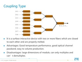 © ZTE Corporation. All rights reserved
Coupling Type
 It is a surface interactive device with two or more fibers which are closed
to each other and are properly melted.
 Advantages: Good temperature performance, good optical channel
passband, easy to volume production.
 Disadvantages: large dimensions of module, can only multiplex and
can’t demultiplex.
λ 1
λ 2
λ 3
λ 4
λ 5
λ 6
λ 7
λ 8
λ 1，2，3……
 