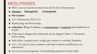 Meglitinides Examples Diabetes mellitus and medicationin pharmacy .pdf
