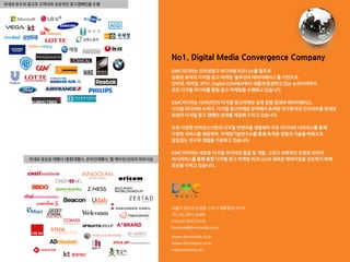 서울시 강남구 논현동 278-3 세홍빌딩 4F/5F
TEL.02.2015.6500
FAX.02.2015.6510
business@dmcmedia.co.kr
www.dmcmedia.co.kr
www.dmcreport.co.kr
www.boxtory.net
국내외 정상급 대행사 (종합대행사, 온라인대행사, 웹 에이전시)와의 파트너십
국내외 유수의 광고주 고객사와 성공적인 광고캠페인을 수행
No1. Digital Media Convergence Company
DMC미디어는 인터넷광고 미디어렙 비즈니스를 필두로
검증된 최적의 디지털 광고 마케팅 ‘솔루션과 데이터베이스’를 기반으로
인터넷, 모바일, IPTV, Digital OOH에서부터 새롭게 등장하고 있는 뉴미디어까지
모든 디지털 미디어를 통한 광고 마케팅을 수행하고 있습니다.
DMC미디어는 10여년간의 디지털 광고마케팅 실제 집행 결과의 데이터베이스,
디지털 미디어와 소비자, 디지털 광고마케팅 분야에서 축적된 연구분석과 인사이트를 토대로
최상의 디지털 광고 캠페인 성과를 제공해 드리고 있습니다.
또한 다양한 컨버전스기반의 디지털 컨텐츠를 개발하여 각종 미디어와 디바이스를 통해
다양한 서비스를 제공하며, 마케팅기술연구소를 통해 축적된 경험과 기술을 바탕으로
끊임없는 연구와 개발을 거듭하고 있습니다.
DMC미디어는 새로운 디지털 미디어의 발굴 및 개발, 그리고 과학적인 진정한 의미의
미디어믹스를 통해 통합 디지털 광고 마케팅 비즈니스의 새로운 패러다임을 선도하기 위해
최선을 다하고 있습니다.
 