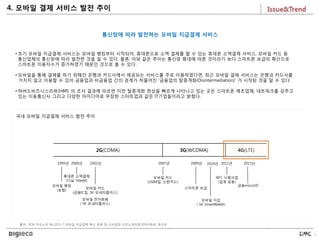 4. 모바일 결제 서비스 발전 추이
통신망에 따라 발전하는 모바일 지급결제 서비스
• 초기 모바일 지급결제 서비스는 모바일 뱅킹부터 시작되어, 휴대폰으로 소액 결제를 할 수 있는 휴대폰 소액결제 서비스, 모바일 카드 등
통신업체의 통신망에 따라 발전한 것을 알 수 있다. 물론, 이와 같은 추이는 통신망 확대에 따른 것이라기 보다 스마트폰 보급의 확산으로
스마트폰 이용자수가 증가하였기 때문인 것으로 볼 수 있다.
• 모바일을 통해 결제를 하기 위해선 은행과 카드사에서 제공되는 서비스를 주로 이용하였다면, 최근 모바일 결제 서비스는 은행과 카드사를
거치지 않고 이용할 수 있어 금융업과 비금융업 간의 경계가 허물어진 ‘금융업의 탈중개화(Disintermediation)’ 가 시작된 것을 알 수 있다.
• 하버드비즈니스리뷰(HBR) 의 조사 결과에 따르면 이런 탈중개화 현상을 빠르게 나타나고 있는 곳은 스마트폰 제조업체, 네트워크를 갖추고
있는 이동통신사 그리고 다양한 아이디어로 무장한 스타트업과 같은 IT기업들이라고 밝혔다.
7
국내 모바일 지급결제 서비스 발전 추이
출처 : BOK 이슈노트 No.2013-7 모바일 지급결제 혁신 동향 및 시사점와 이코노믹리뷰(2014.06)로 재구성
2G(CDMA) 3G(WCDMA) 4G(LTE)
모바일 뱅킹
(농협)
1999년 2000년 2007년 2009년 2010년 2011년 2013년2002년
모바일 카드
(금융IC칩, SK 모네타플러스)
모바일 전자화폐
( SK 모네타플러스)
모바일 카드
(USIM칩, 신한카드)
스마트폰 보급
NFC 시범사업
(업계 공동)
모바일 지갑
( SK SmartWallet)
금융microSD
휴대폰 소액결제
(다날 Teledit)
 