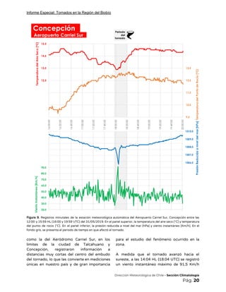 Informe Especial: Tornados en la Región del Biobío
 
Figura 9. Registros minutales de la estación meteorológica automática del Aeropuerto Carriel Sur, Concepción entre las                               
12:00 y 15:59 HL (16:00 y 19:59 UTC) del 31/05/2019. En el panel superior, la temperatura del aire seco [°C] y temperatura                                           
del punto de rocío [°C]. En el panel inferior, la presión reducida a nivel del mar [hPa] y viento instantáneo [Km/h]. En el                                             
fondo gris, se presenta el periodo de tiempo en que afectó el tornado. 
 
como la del Aeródromo Carriel Sur, en los               
límites de la ciudad de Talcahuano y             
Concepción, registraron información a       
distancias muy cortas del centro del embudo             
del tornado, lo que las convierte en mediciones               
únicas en nuestro país y de gran importancia               
para el estudio del fenómeno ocurrido en la               
zona. 
 
A medida que el tornado avanzó hacia el               
sureste, a las 14:04 HL (18:04 UTC) se registró                 
un viento instantáneo máximo de 91,5 Km/h             
​Dirección Meteorológica de Chile​ - Sección Climatología 
Pág.​ 20 
 