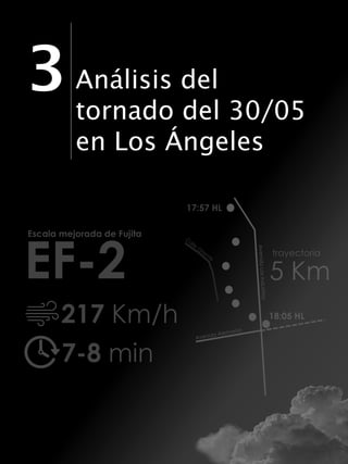 3 Análisis del
tornado del 30/05
en Los Ángeles
AvenidaLasIndustrias
Avenida Alemania
C
alle
O
riente
 
