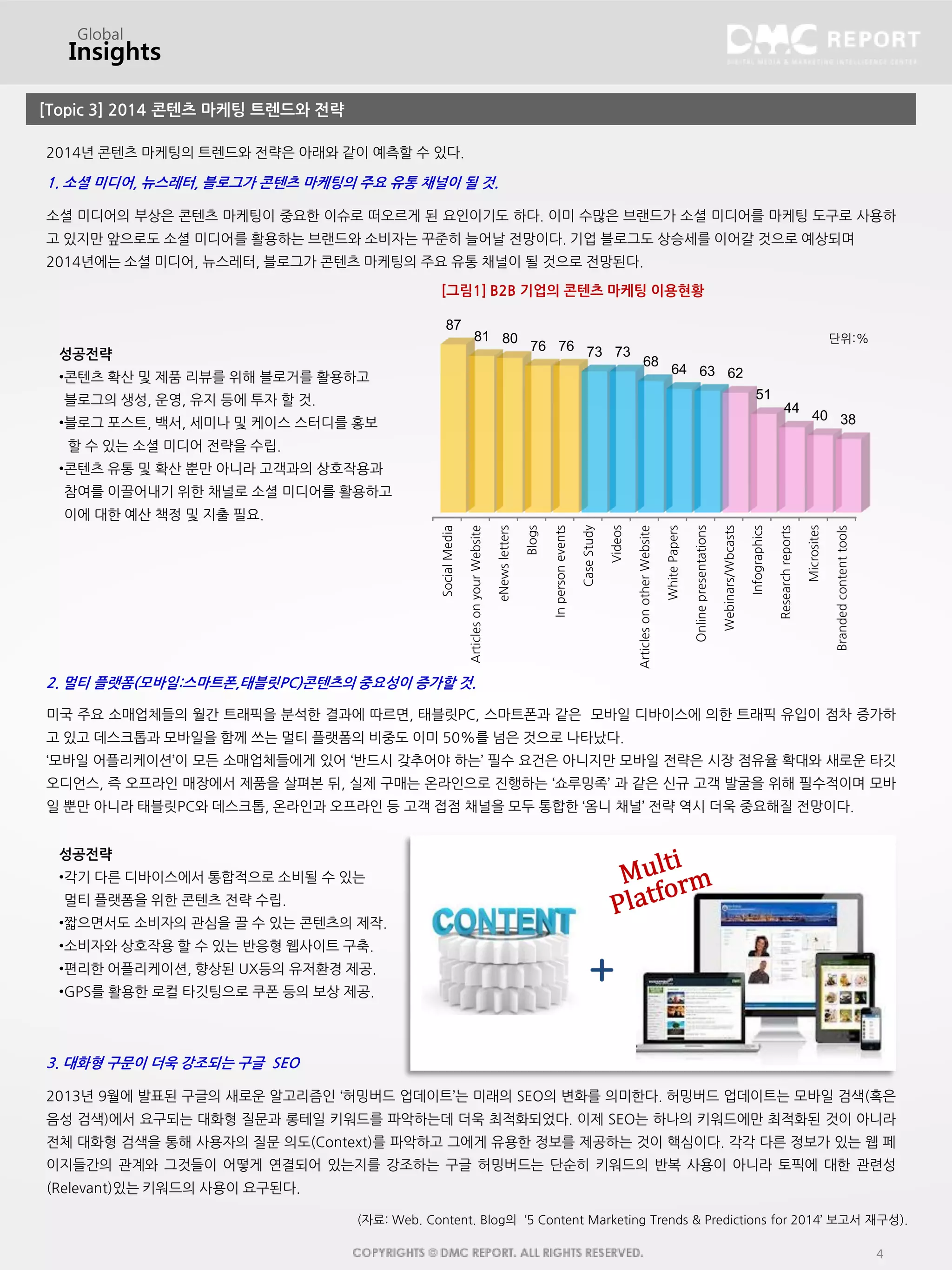 4
Global
Insights
[Topic 3] 2014 콘텐츠 마케팅 트렌드와 전략
2014년 콘텐츠 마케팅의 트렌드와 전략은 아래와 같이 예측할 수 있다.
1. 소셜 미디어, 뉴스레터, 블로그가 콘텐츠 마케팅의 주요 유통 채널이 될 것.
소셜 미디어의 부상은 콘텐츠 마케팅이 중요한 이슈로 떠오르게 된 요인이기도 하다. 이미 수많은 브랜드가 소셜 미디어를 마케팅 도구로 사용하
고 있지만 앞으로도 소셜 미디어를 활용하는 브랜드와 소비자는 꾸준히 늘어날 전망이다. 기업 블로그도 상승세를 이어갈 것으로 예상되며
2014년에는 소셜 미디어, 뉴스레터, 블로그가 콘텐츠 마케팅의 주요 유통 채널이 될 것으로 전망된다.
성공전략
•콘텐츠 확산 및 제품 리뷰를 위해 블로거를 활용하고
블로그의 생성, 운영, 유지 등에 투자 할 것.
•블로그 포스트, 백서, 세미나 및 케이스 스터디를 홍보
할 수 있는 소셜 미디어 전략을 수립.
•콘텐츠 유통 및 확산 뿐만 아니라 고객과의 상호작용과
참여를 이끌어내기 위한 채널로 소셜 미디어를 활용하고
이에 대한 예산 책정 및 지출 필요.
2. 멀티 플랫폼(모바일:스마트폰,태블릿PC)콘텐츠의 중요성이 증가할 것.
미국 주요 소매업체들의 월간 트래픽을 분석한 결과에 따르면, 태블릿PC, 스마트폰과 같은 모바일 디바이스에 의한 트래픽 유입이 점차 증가하
고 있고 데스크톱과 모바일을 함께 쓰는 멀티 플랫폼의 비중도 이미 50%를 넘은 것으로 나타났다.
‘모바일 어플리케이션’이 모든 소매업체들에게 있어 ‘반드시 갖추어야 하는’ 필수 요건은 아니지만 모바일 전략은 시장 점유율 확대와 새로운 타깃
오디언스, 즉 오프라인 매장에서 제품을 살펴본 뒤, 실제 구매는 온라인으로 진행하는 ‘쇼루밍족’ 과 같은 신규 고객 발굴을 위해 필수적이며 모바
일 뿐만 아니라 태블릿PC와 데스크톱, 온라인과 오프라인 등 고객 접점 채널을 모두 통합한 ‘옴니 채널’ 전략 역시 더욱 중요해질 전망이다.
성공전략
•각기 다른 디바이스에서 통합적으로 소비될 수 있는
멀티 플랫폼을 위한 콘텐츠 전략 수립.
•짧으면서도 소비자의 관심을 끌 수 있는 콘텐츠의 제작.
•소비자와 상호작용 할 수 있는 반응형 웹사이트 구축.
•편리한 어플리케이션, 향상된 UX등의 유저환경 제공.
•GPS를 활용한 로컬 타깃팅으로 쿠폰 등의 보상 제공.
3. 대화형 구문이 더욱 강조되는 구글 SEO
2013년 9월에 발표된 구글의 새로운 알고리즘인 ‘허밍버드 업데이트’는 미래의 SEO의 변화를 의미한다. 허밍버드 업데이트는 모바일 검색(혹은
음성 검색)에서 요구되는 대화형 질문과 롱테일 키워드를 파악하는데 더욱 최적화되었다. 이제 SEO는 하나의 키워드에만 최적화된 것이 아니라
전체 대화형 검색을 통해 사용자의 질문 의도(Context)를 파악하고 그에게 유용한 정보를 제공하는 것이 핵심이다. 각각 다른 정보가 있는 웹 페
이지들간의 관계와 그것들이 어떻게 연결되어 있는지를 강조하는 구글 허밍버드는 단순히 키워드의 반복 사용이 아니라 토픽에 대한 관련성
(Relevant)있는 키워드의 사용이 요구된다.
SocialMedia
ArticlesonyourWebsite
eNewsletters
Blogs
Inpersonevents
CaseStudy
Videos
ArticlesonotherWebsite
WhitePapers
Onlinepresentations
Webinars/Wbcasts
Infographics
Researchreports
Microsites
Brandedcontenttools
87
81 80
76 76 73 73
68
64 63 62
51
44
40 38
단위:%
[그림1] B2B 기업의 콘텐츠 마케팅 이용현황
+
(자료: Web. Content. Blog의 ‘5 Content Marketing Trends & Predictions for 2014’ 보고서 재구성).
 