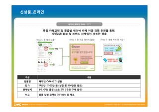 신상품_온라인


                           네이버_해피빈 Café - 리그


            특정 카테고리 및 등급별 네이버 카페 저금 경쟁 후원을 통해,
                기업CSR 홍보 및 브랜드 마케팅이 가능한 상품

       <Ste 1. 콩 배너 노출>
           p                <Ste 2. 콩 지급 레이어 팝업>
                                p                  <Ste 3. 개별 카페 콩 저금>
                                                       p




 구분                                      내용
 상품명     해피빈 Café-리그 상품
 단가      구좌당 1,500만 원 (상금 콩 500만원 별도)
판매방식     1주3구좌 롤링 (최소 2주 2구좌 구매 필수)

 비고      상품 집행 금액의 70~80% 콩 배포
 