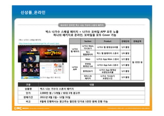 신상품_온라인


                                                    네오위즈 인터넷_벅스 나는 가수다 스폰서 패키지


                                벅스 나가수 스폐셜 페이지 + 나가수 모바일 APP 모두 노출
                                    하나의 패키지로 온라인, 모바일을 모두 Cove 가능
                                                              r
[벅스 나가수 스페셜 페이지]
                                                                   Section         Product       판매단위     판매금액
http://www.bugs.co.kr/imsinger?wl_ref=event_layer
                                                                  나가수 Main,
                                                                              나가수 웹 동영상프리롤       1/3 롤링
                                                           나가수     다시보기
                                                          웹 페이지     벅스
                                                                              벅스 웹 플레이어 스폰서      1/6 롤링
                                                                  웹플레이어

                                                                    Main      나가수 App Main 스폰서   1/3 롤링
                                                                                                          월 2천만 원
                                                                   무편집
                                                                              나가수 App Sub 스폰서    1/3 롤링
                                                           나가수    동영상 List
                                                            APP                나가수 App 동영상
                                                                  동영상보기                          1/3 롤링
                                                                                브랜딩프리롤
                                                                   아티스트         나가수 가사보기
                         [나가수 App 메인 페이지]                                                        1/3 롤링
                                                                    페이지          브랜딩스킨


        구분                                                              내용
       상품명               벅스 나는 가수다 스폰서 패키지
        단가               2,000만 원 / 1개월 / 최대 3개 광고주
     판매기간                2011년 8월 1일~ 12월 31일
        비고               8월에 진행하시는 광고주는 할인된 단가로 1천만 원에 진행 가능
 