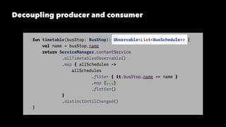 Decoupling producer and consumer
 