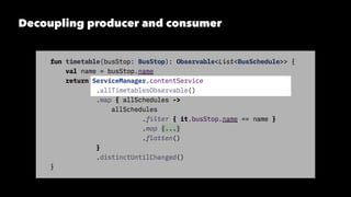 Decoupling producer and consumer
 