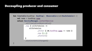 Decoupling producer and consumer
 