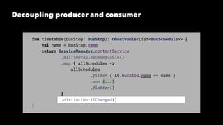 Decoupling producer and consumer
 