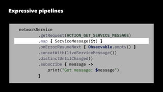 Expressive pipelines
 