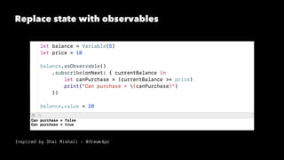 Replace state with observables
Inspired by Shai Mishali - @freak4pc
 