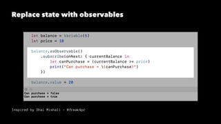 Replace state with observables
Inspired by Shai Mishali - @freak4pc
 
