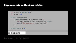 Replace state with observables
Inspired by Shai Mishali - @freak4pc
 