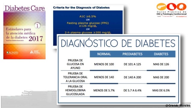 DIABETES Y COMPLICACIONES CARDIORENALES DIABETES Y COMPLICACIONES CARDIORENALES