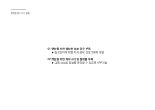 01 캣맘을 위한 정확한 정보 공유 부족
▶ 길고양이에 대한 지식 공유 인포그래픽 개발
02 캣맘을 위한 커뮤니티 및 플랫폼 부족
▶ 그들 스스로 정보를 공유할 수 있도록 APP개발
문제점 및 디자인 방향
 