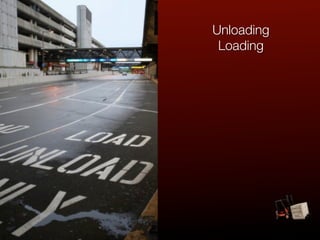 Unloading
 Loading
 
