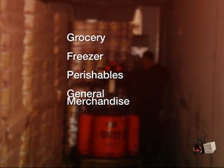 Grocery
Freezer
Perishables
General
Merchandise
 
