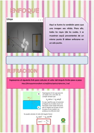 Ingresamos al siguiente link para calcular el valor del ángulo límite paso a paso
http://fisicayquimicaenflash.es/swf/fisica/optica/refraccion_l.swf
Aquí se ilustra la condición para que
una imagen sea nítida. Para ello,
todos los rayos (de los cuales, 3 se
muestran aquí) provenientes de un
mismo punto B deben enfocarse en
un solo punto.
 
