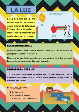La luz es la zona del espectro
de radiación electromagnética
que se extiende desde los rayos
X hasta las microondas, e
incluye la energía radiante que
produce la sensación de visión.
LOS RAYOS LUMINOSOS:
Se denomina rayos luminosos o rayos de luz a la línea que le sirve de dirección de
propagación a una radiación luminosa.
El conjunto de rayos luminosos emitidos por una fuente se llama “haz luminoso”.
Estos pueden ser: convergentes, divergentes o paralelos.
PROPAGACIÓN DE LA LUZ:
La luz emitida por una fuente luminosa es capaz de llegar hasta otros objetos e
iluminarlos. Este recorrido de la luz desde la fuente luminosa hasta los objetos, se
denomina rayo luminoso.
La luz se propaga siempre:
 En línea recta.
 En todas las direcciones.
 A gran velocidad, a 300.00 km/s
 