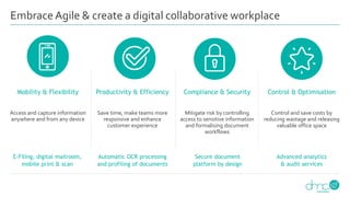Embrace Agile & create a digital collaborative workplace
Mobility & Flexibility Compliance & SecurityProductivity & Efficiency Control & Optimisation
Access and capture information
anywhere and from any device
Mitigate risk by controlling
access to sensitive information
and formalising document
workflows
Save time, make teams more
responsive and enhance
customer experience
Control and save costs by
reducing wastage and releasing
valuable office space
E-Filing, digital mailroom,
mobile print & scan
Automatic OCR processing
and profiling of documents
Secure document
platform by design
Advanced analytics
& audit services
 