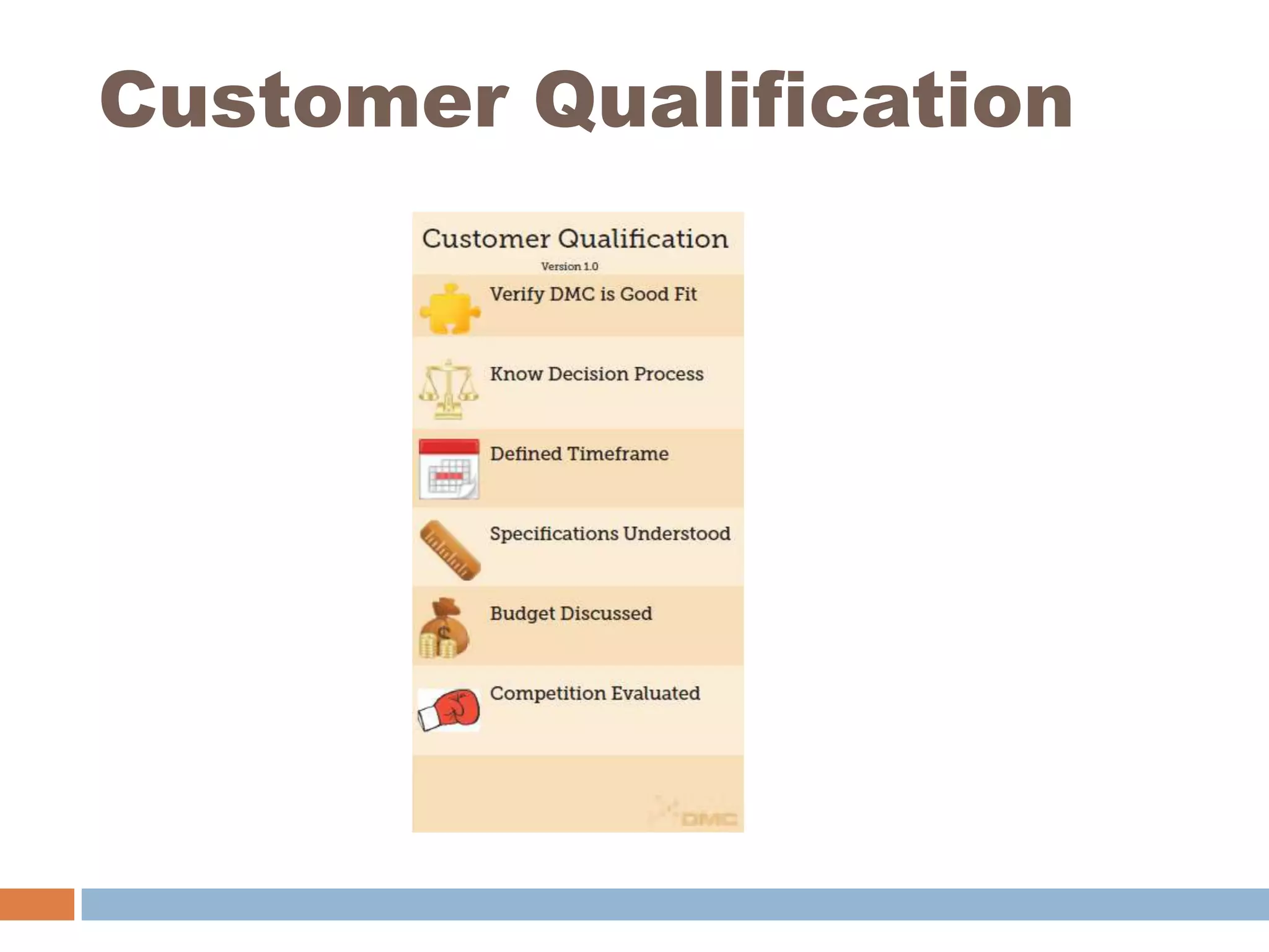 Customer Qualification