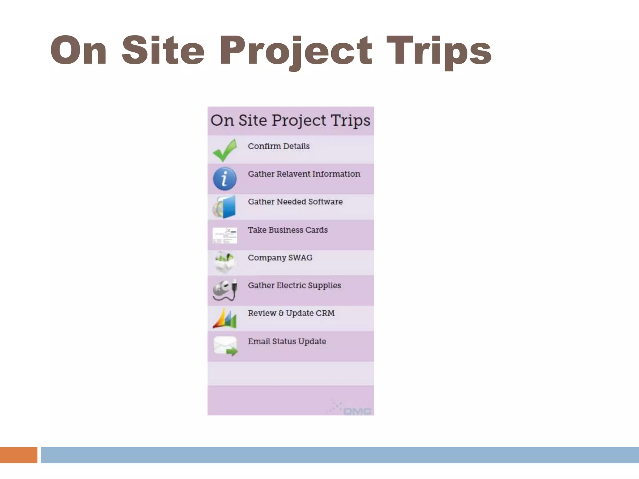 On Site Project Trips