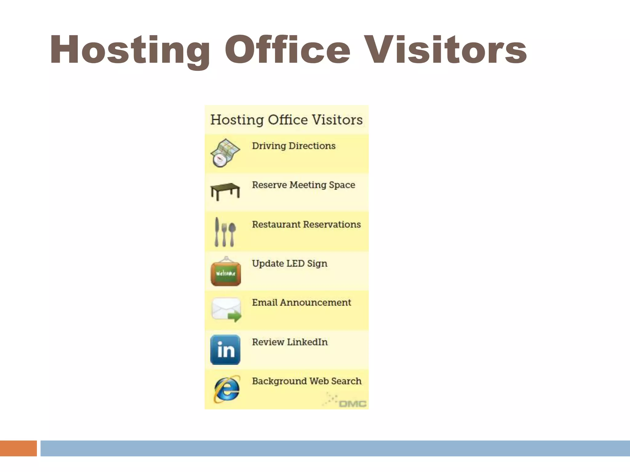 Hosting Office Visitors